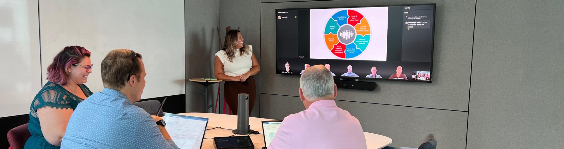 hybrid work strategies