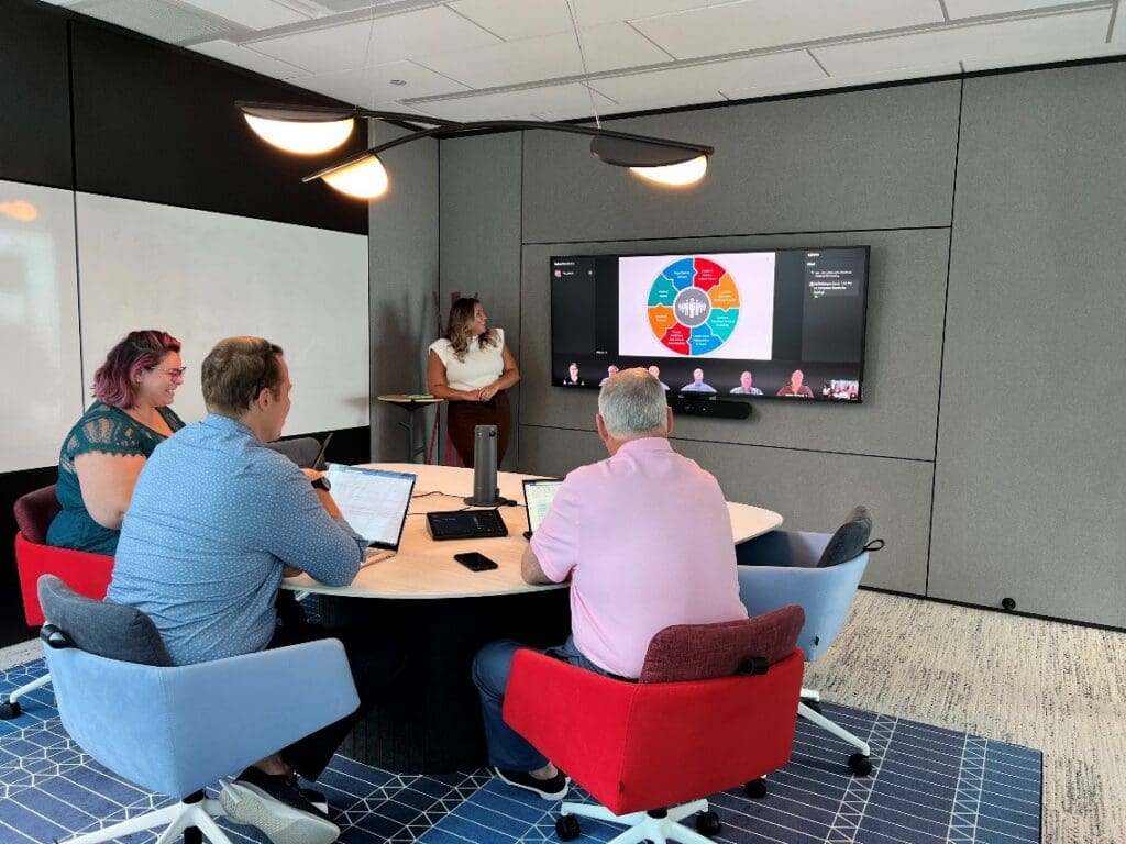collaboration and conferencing meeting room