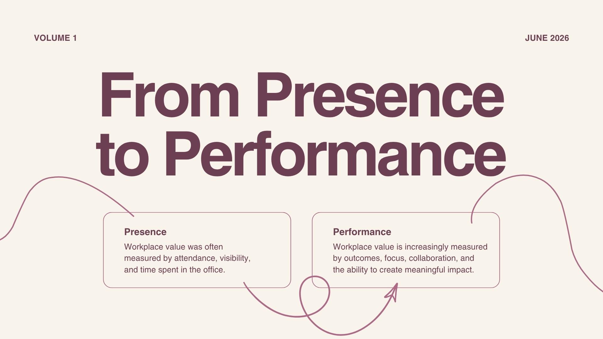 From Presence to Performance