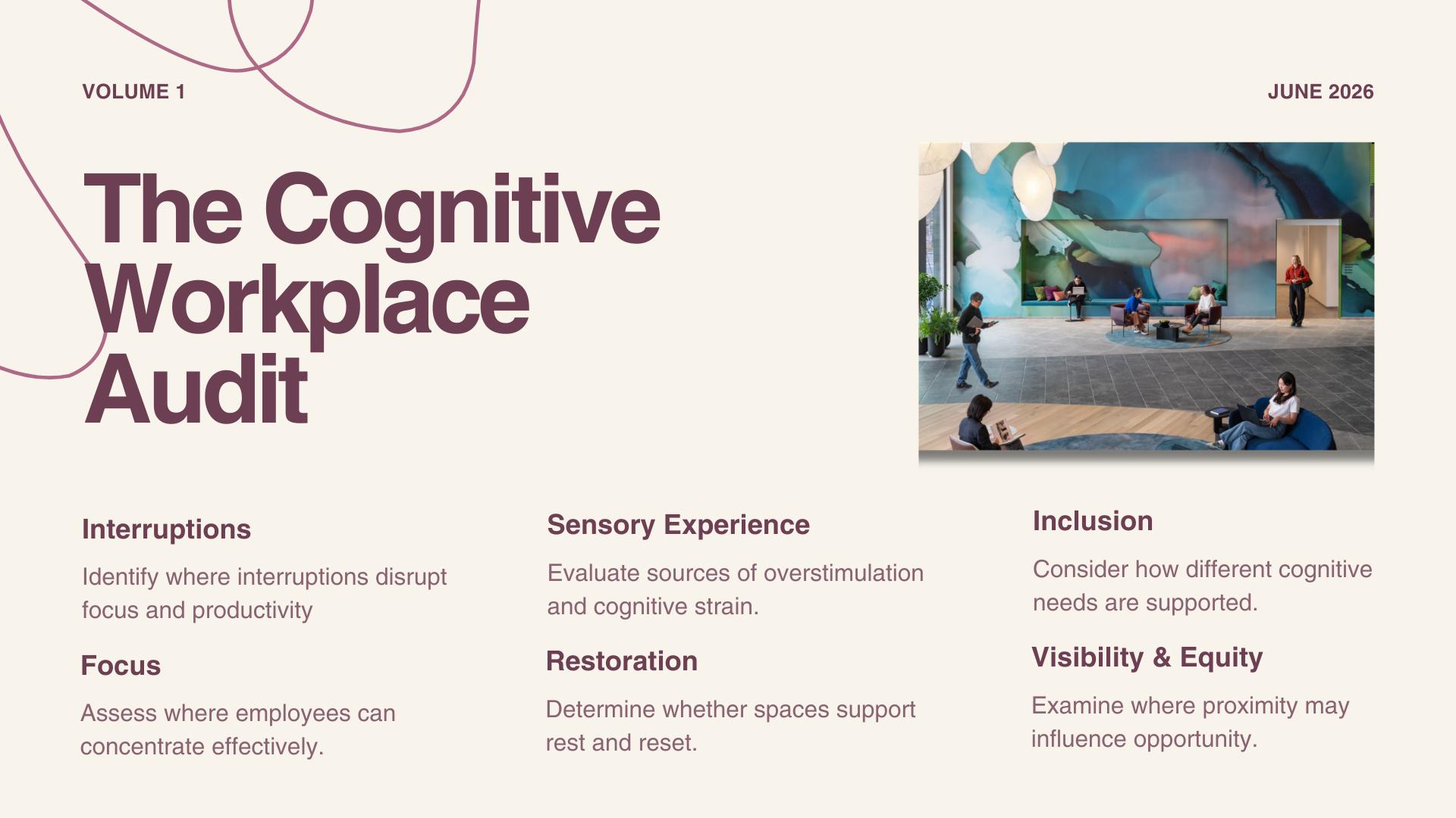 The Cognitive Workplace Audit